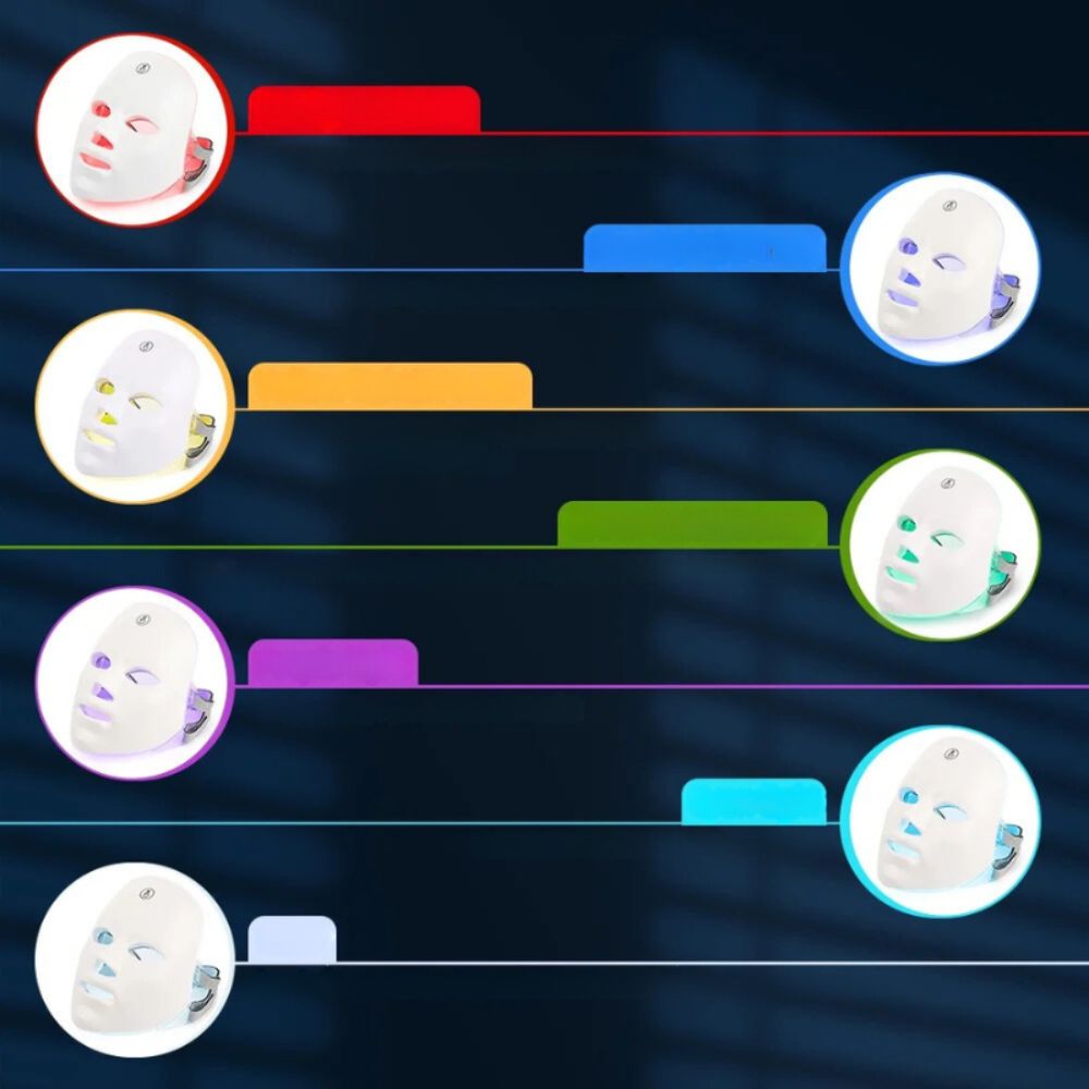 GlowMask - Maschera per terapia a LED con 7 colori per la cura del viso